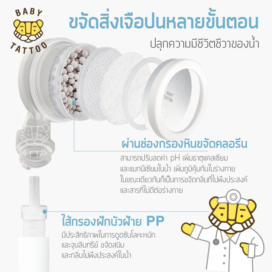 ฝักบัวกรองน้ำพร้อมไส้กรอง BABY TATTOO 3 กล่อง