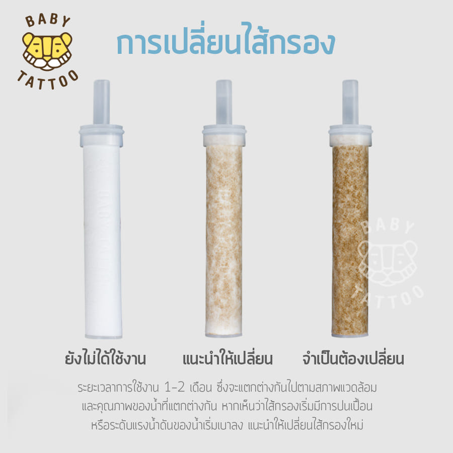 ฝักบัวกรองน้ำพร้อมไส้กรอง BABY TATTOO 3 กล่อง