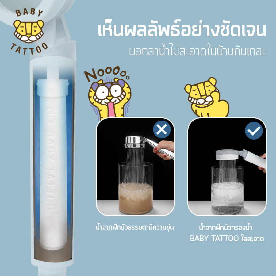 ไส้กรองฝักบัวอาบน้ำ BABY TATTOO 3 กล่อง 