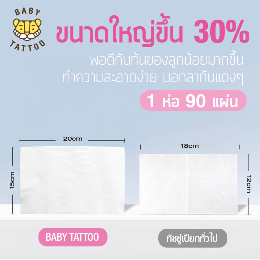 ทิชชู่เปียกผ้าแคชเมียร์ BABY TATTOO พรีเมียม 90 แผ่น 1 แพ็ค