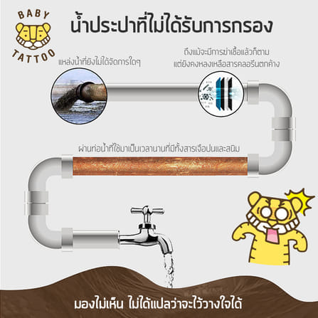 ไส้กรองฝักบัวอาบน้ำ BABY TATTOO 3 กล่อง _3