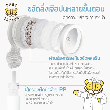 ฝักบัวกรองน้ำพร้อมไส้กรอง BABY TATTOO 3 กล่อง_3