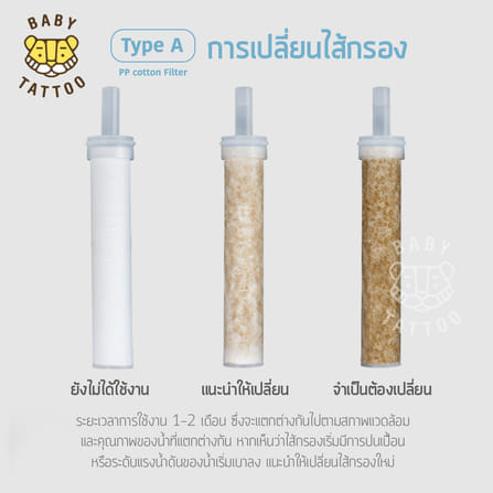 ไส้กรองฝักบัวอาบน้ำ BABY TATTOO 3 กล่อง _8
