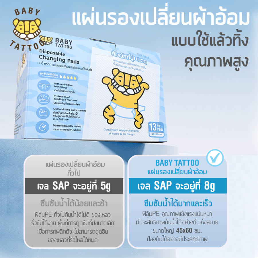 แผ่นรองเปลี่ยนผ้าอ้อม แบบใช้แล้วทิ้ง BABY TATTOO แพค 13 ชิ้น x 3 กล่อง