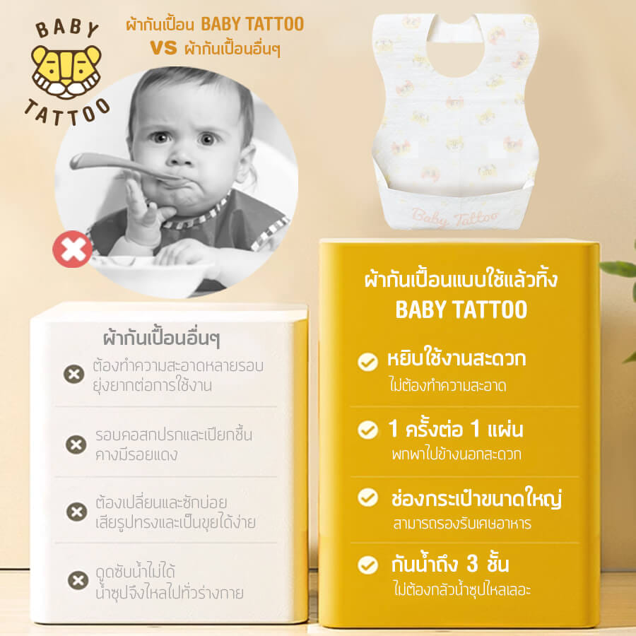 BABY TATTOO ผ้ากันเปื้อนเด็กใช้แล้วทิ้ง กันน้ำ ช่องกระเป๋าขนาดใหญ่ (1 กล่อง 20 ชิ้น) _1