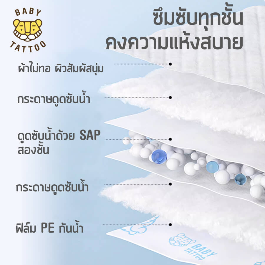 แผ่นรองเปลี่ยนผ้าอ้อม แบบใช้แล้วทิ้ง BABY TATTOO แพค 13 ชิ้น x 3 กล่อง