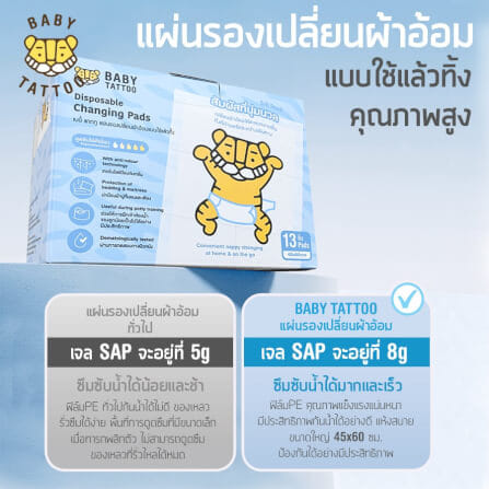 แผ่นรองเปลี่ยนผ้าอ้อม แบบใช้แล้วทิ้ง BABY TATTOO แพค 13 ชิ้น x 3 กล่อง_1
