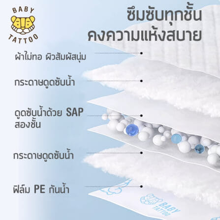 แผ่นรองเปลี่ยนผ้าอ้อม แบบใช้แล้วทิ้ง BABY TATTOO แพค 13 ชิ้น x 3 กล่อง_3