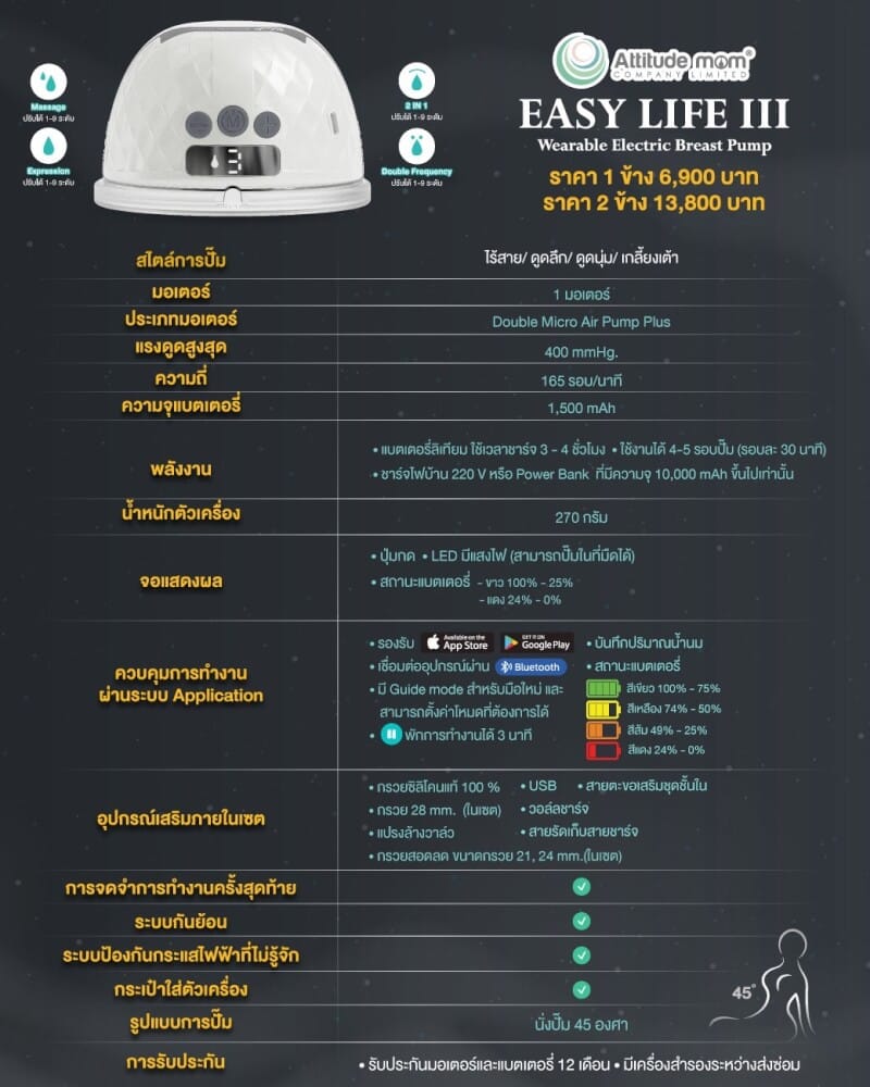 เครื่องปั๊มนม ATTITUDE MOM EASY LIFE III