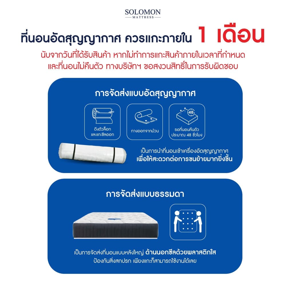 ที่นอนพ็อกเก็ตสปริง 3.5 ฟุต SOLOMON รุ่น BABE หนา 9 นิ้ว จัดส่งแบบอัดสุญญากาศ