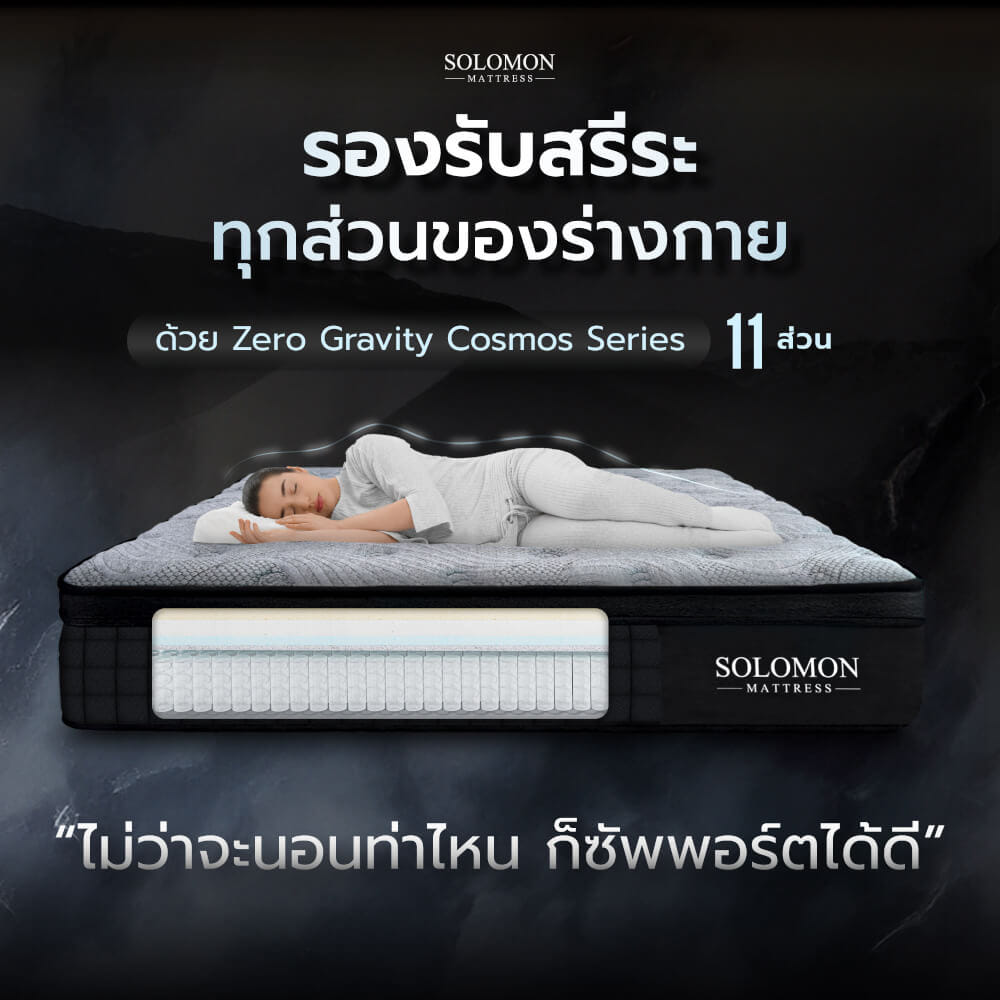 ที่นอนพ็อกเก็ตสปริง 5 ฟุต SOLOMON รุ่น POTTER หนา 12 นิ้ว จัดส่งแบบอัดสุญญากาศ_3