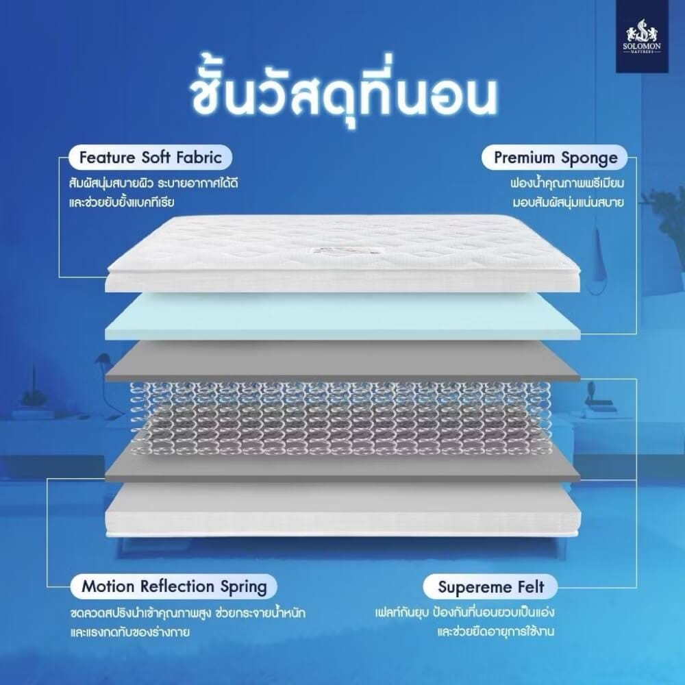 ที่นอน 3.5 ฟุต SOLOMON รุ่น CORNFLAKS หนา 9 นิ้ว  _2