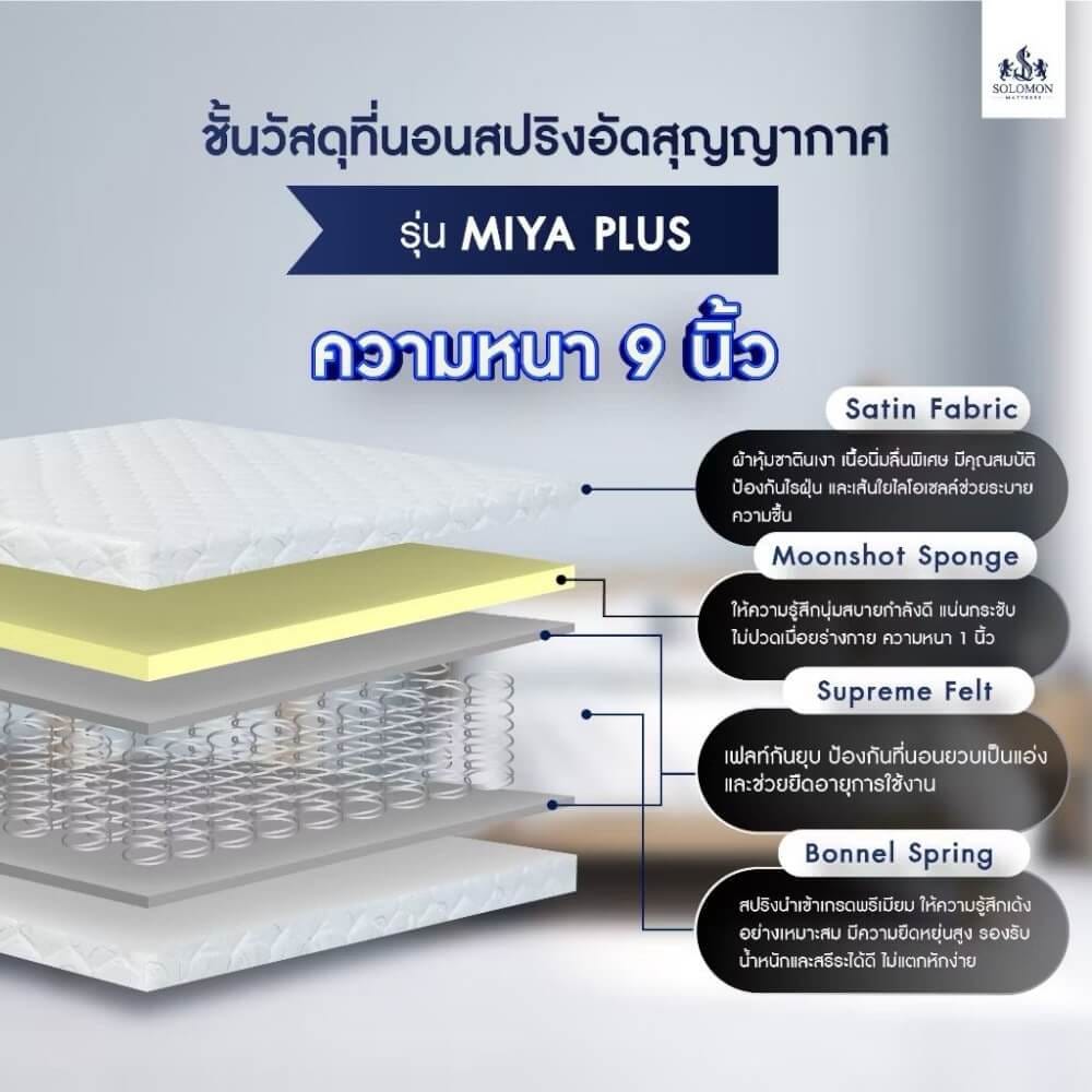 ที่นอน 6 ฟุต SOLOMON รุ่น MIYA PLUS สีขาว หนา 9 นิ้ว_2