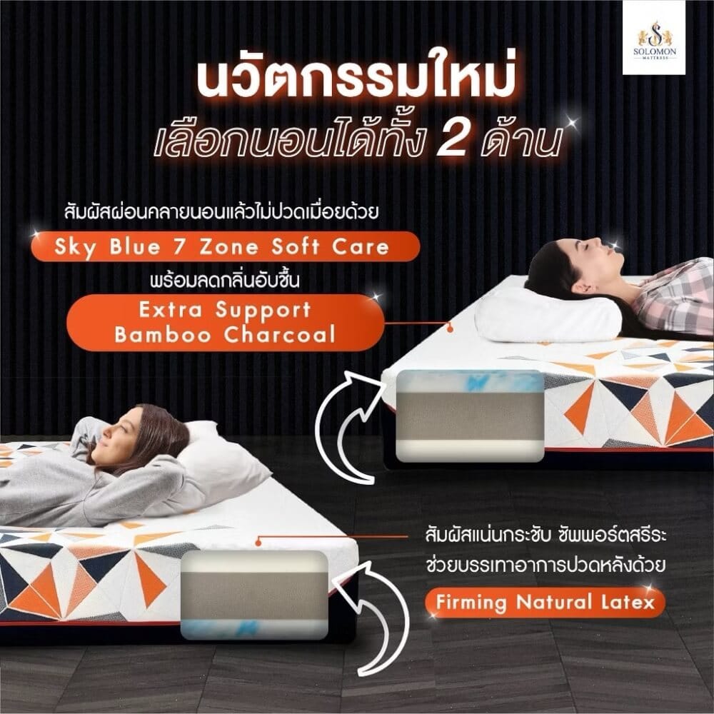 ที่นอนยางพารา 3.5 ฟุต SOLOMON รุ่น PERFECTION หนา 8 นิ้ว แถมหมอนหนุน 2 ใบ หมอนข้าง 1 ใบ_4