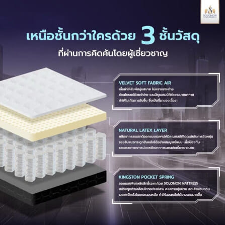 ที่นอน 5 ฟุต SOLOMON รุ่น KINGSTON หนา 10 นิ้ว _2