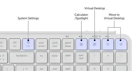 คีย์บอร์ดไร้สาย Keychron B6 Pro สีขาว_3