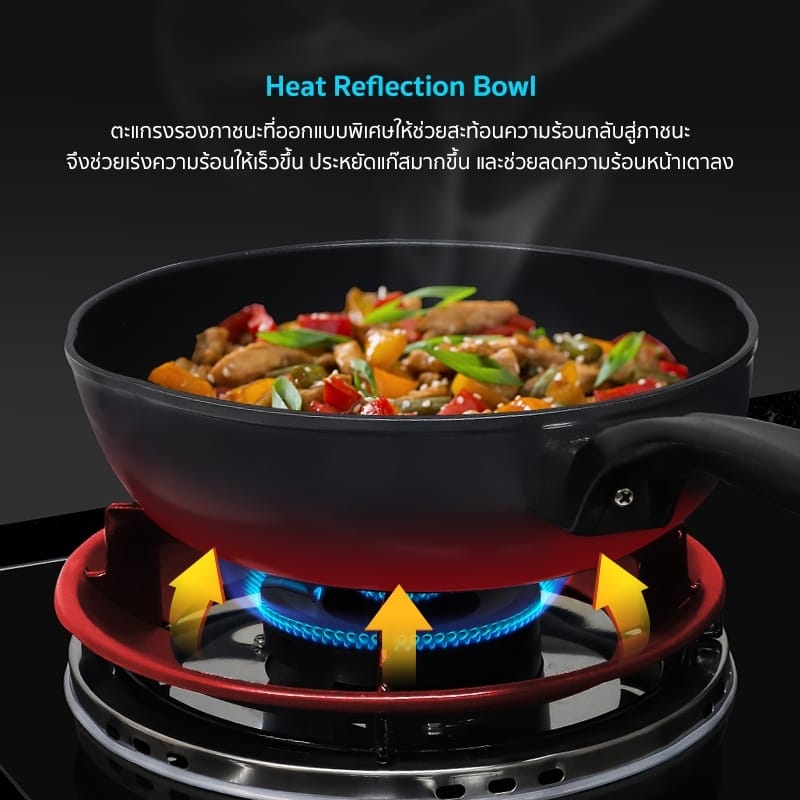 เตาแก๊สแบบฝัง 2 หัว EVE EVERCOOK SMART II 73 ซม. สีดำ