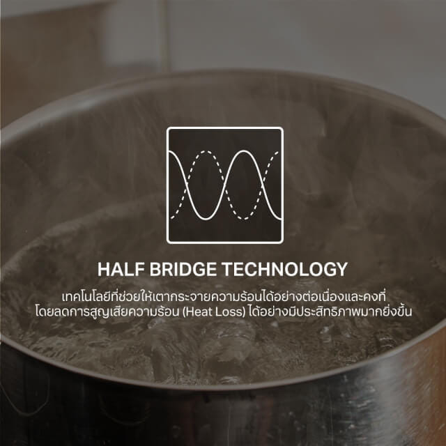 ชุดเซต เตาฝังแม่เหล็กไฟฟ้า 2 หัว + เครื่องดูดควันติดผนัง EVE รุ่น HB60-4INDBRIDGE/TCR + HC-LOFTBOX-60 ขนาด 60 ซม. สีดำ_5