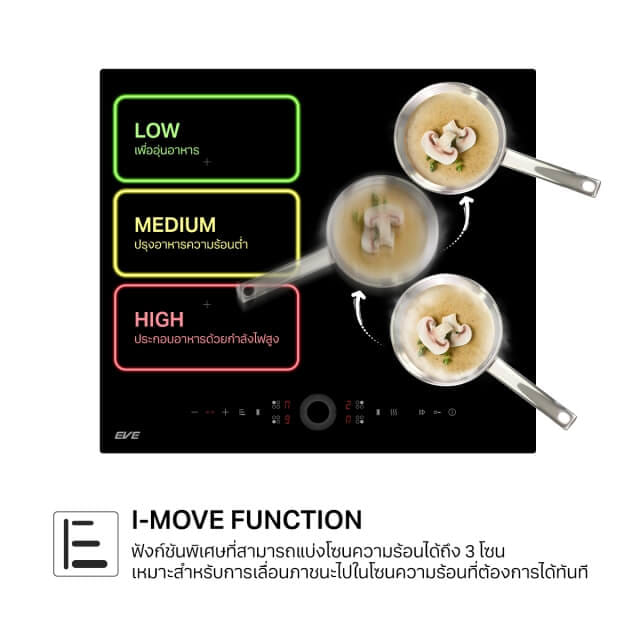 ชุดเซต เตาฝังแม่เหล็กไฟฟ้า 2 หัว + เครื่องดูดควันติดผนัง EVE รุ่น HB60-4INDBRIDGE/TCR + HC-LOFTBOX-60 ขนาด 60 ซม. สีดำ_6