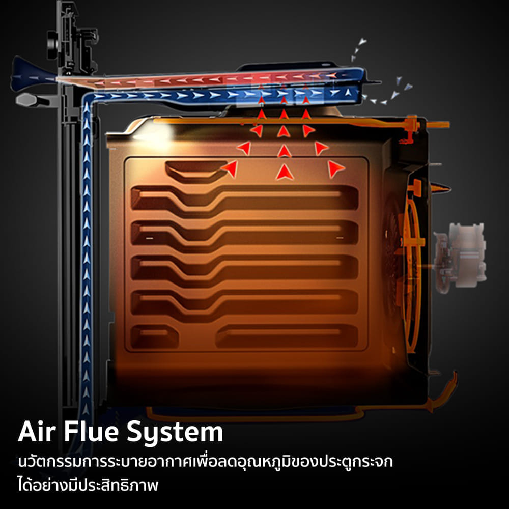 ชุดเซต เตาอบแบบฝัง + เตาอบไมโครเวฟมัลติฟังก์ชั่น EVE OWL 73L ขนาด 60 ซม. + ORIS 45CM ขนาด 45 ซม.