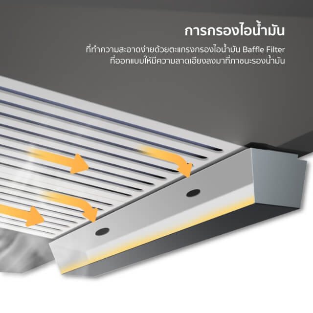 ชุดเซต เตาฝังไฟฟ้าเซรามิค 2 หัว + เครื่องดูดควันแบบติดผนัง EVE HC-LOFTBOX-60 + HB30-2CEM/SC สีดำ ขนาด 60 เซนติเมตร