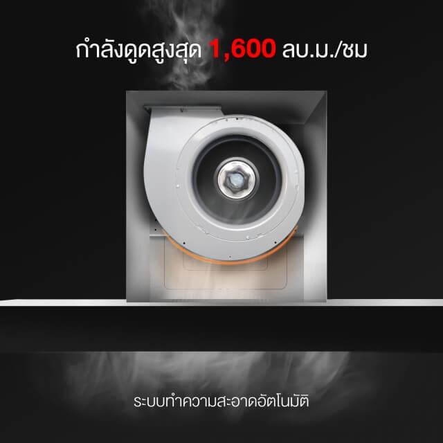 ชุดเซต เตาฝังไฟฟ้าเซรามิค 2 หัว + เครื่องดูดควันแบบติดผนัง EVE HC-LOFTBOX-60 + HB30-2CEM/SC สีดำ ขนาด 60 เซนติเมตร