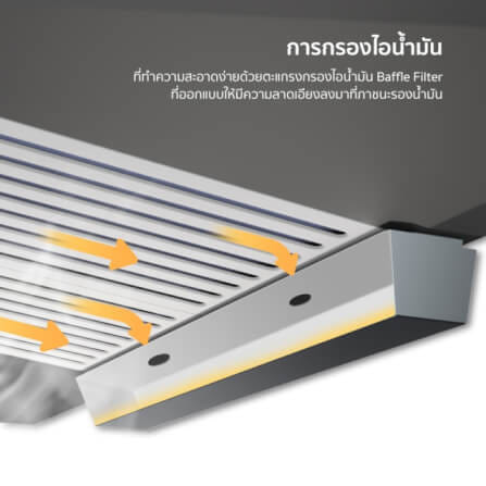 ชุดเซต เตาฝังไฟฟ้าเซรามิค 2 หัว + เครื่องดูดควันแบบติดผนัง EVE HC-LOFTBOX-60 + HB30-2CEM/SC สีดำ ขนาด 60 เซนติเมตร_8