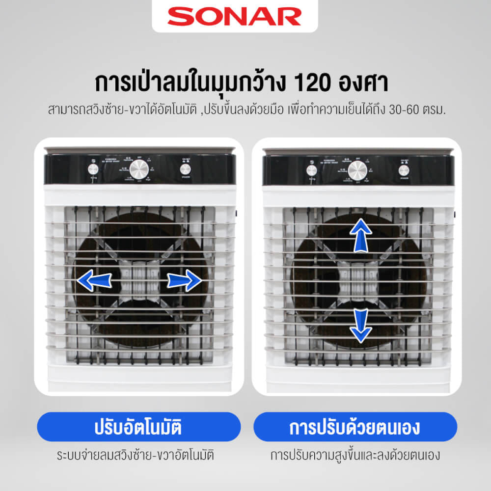 พัดลมไอเย็น SONAR 60 ลิตร รุ่น EA-P1400