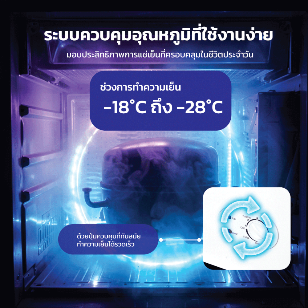 ตู้แช่แข็งฝากระจก SONAR รุ่น SD-278G ขนาด 278 ลิตร 10 คิว สีขาว_5