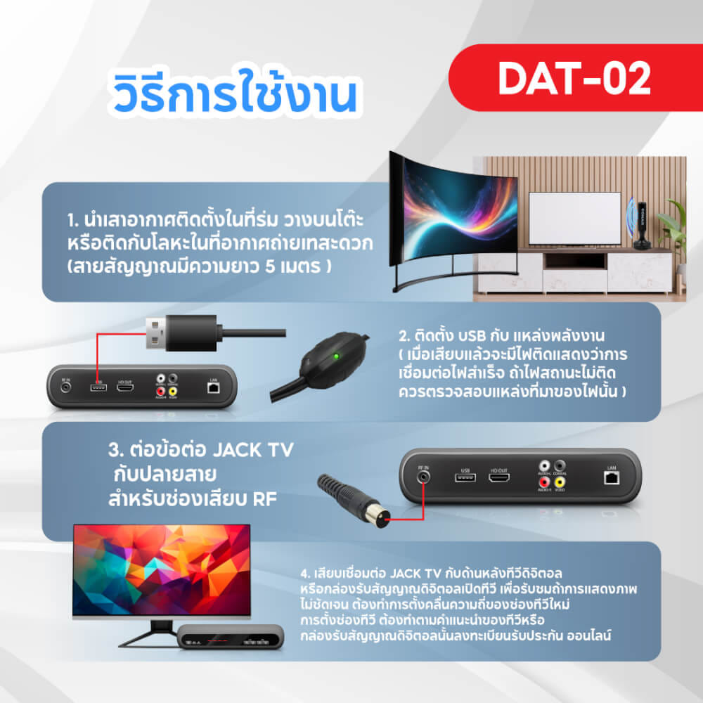 เสาทีวีดิจิตอล เสาอากาศ ดิจิตอลทีวี ภายในบ้าน ติดตั้งง่าย SONAR รุ่น DAT-02_6