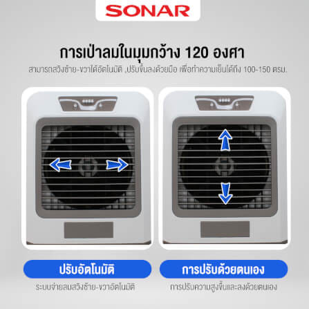 พัดลมไอเย็น SONAR 150 ลิตร รุ่น EA-P1900_3