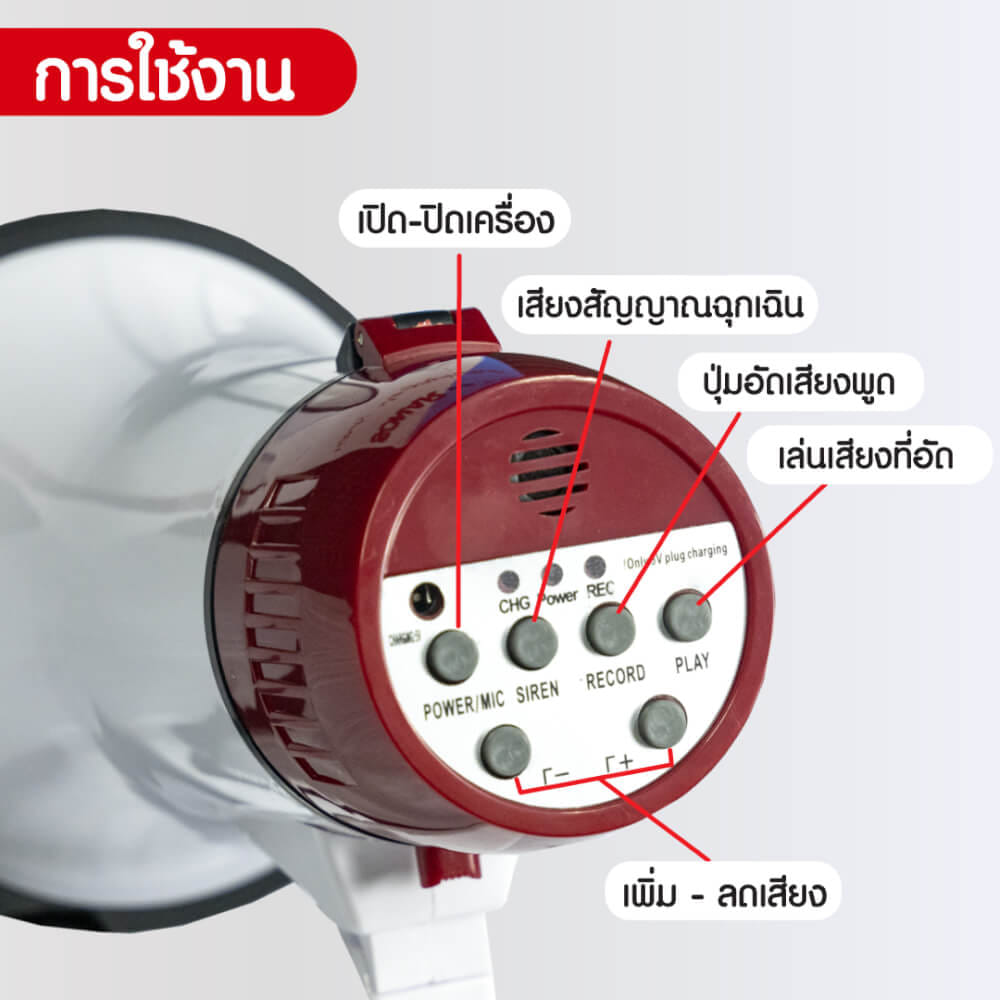 โทรโข่ง SONAR รุ่น MG-06R รองรับการอัดเสียง มีไซเรน BLUETOOTH_5