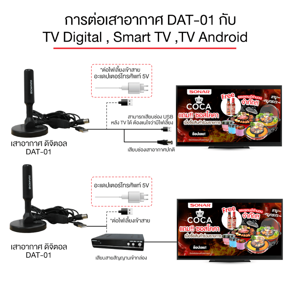 เสาทีวีดิจิตอล เสาอากาศ ดิจิตอลทีวี ภายในบ้าน ติดตั้งง่าย SONAR รุ่น DAT-01_6