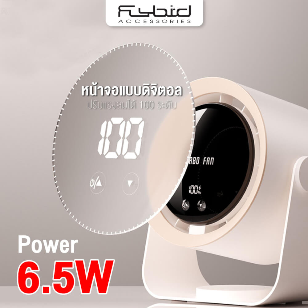 พัดลมมือถือ พัดลมพกพา SONAR FLYBIRD 3IN1  แบตเตอรี่ 4000MAH ชาร์จไฟได้ รุ่น NS-22 สีขาว