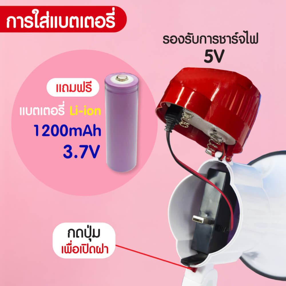 โทรโข่ง SONAR รุ่น MG-08RU  รองรับการอัดเสียง มีไซเรน BLUETOOTH _7