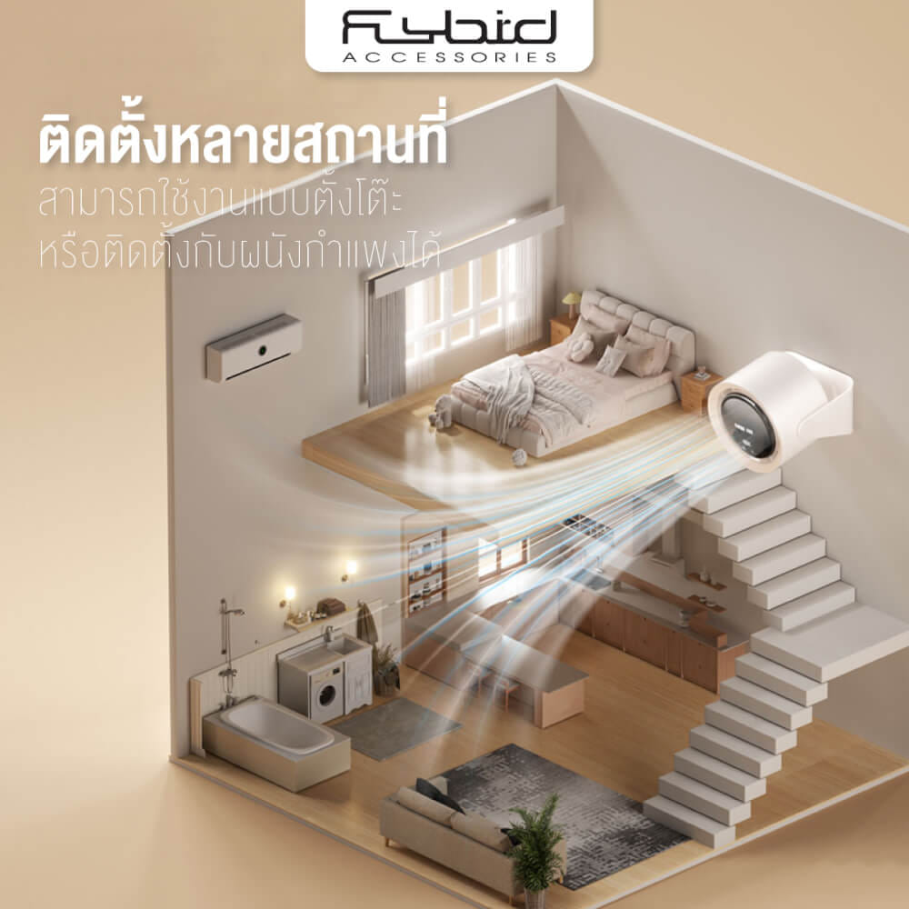 พัดลมมือถือ พัดลมพกพา SONAR FLYBIRD 3IN1  แบตเตอรี่ 4000MAH ชาร์จไฟได้ รุ่น NS-22 สีขาว
