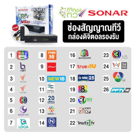 กล่องรับสัญญาณดิจิตอลทีวี  SONAR รุ่น HD-T2F11  รองรับ HDMI FULLHD สายAV_5