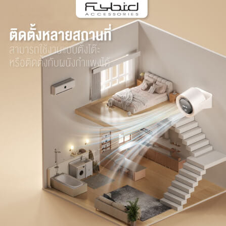พัดลมมือถือ พัดลมพกพา SONAR FLYBIRD 3IN1  แบตเตอรี่ 4000MAH ชาร์จไฟได้ รุ่น NS-22 สีขาว_7