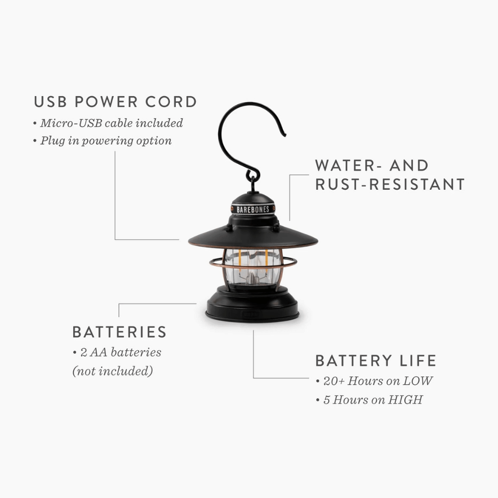 โคมไฟ Mini Edison Barebones สีเทา