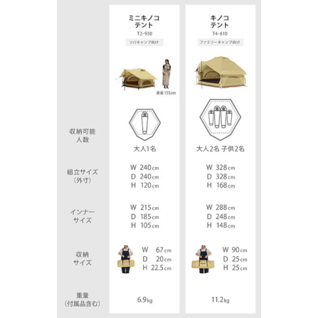 เต็นท์ Mini Kinoko DoD สีเบจ_7