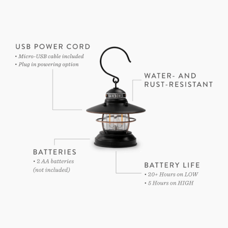 โคมไฟ Mini Edison Barebones สีเทา_6