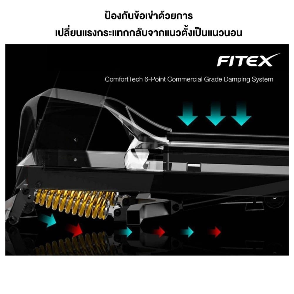 ลู่วิ่งไฟฟ้า FITEX R500X 5 แรงม้า