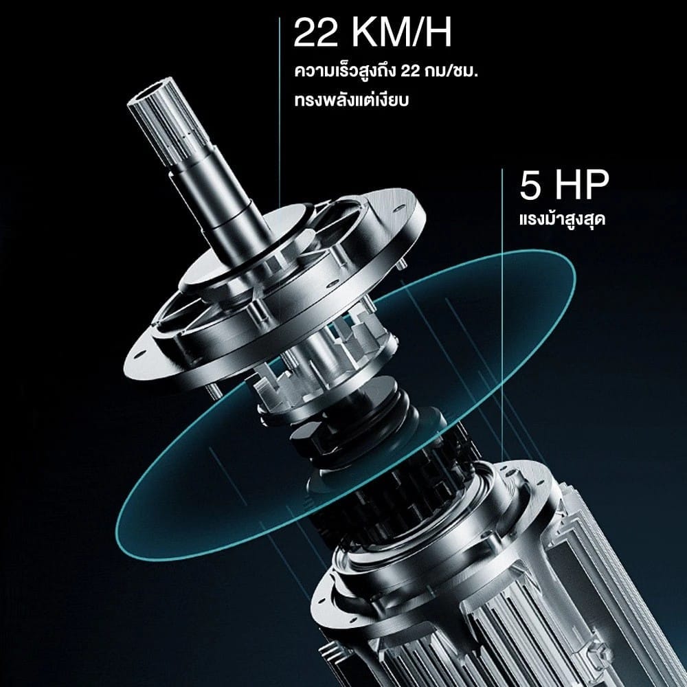 ลู่วิ่งไฟฟ้า FITEX R500X 5 แรงม้า