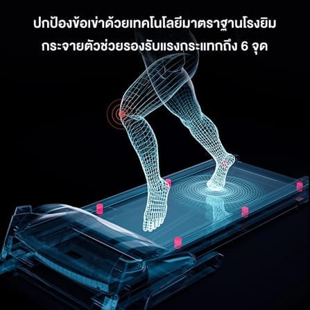 ลู่วิ่งไฟฟ้า FITEX R500X 5 แรงม้า_2