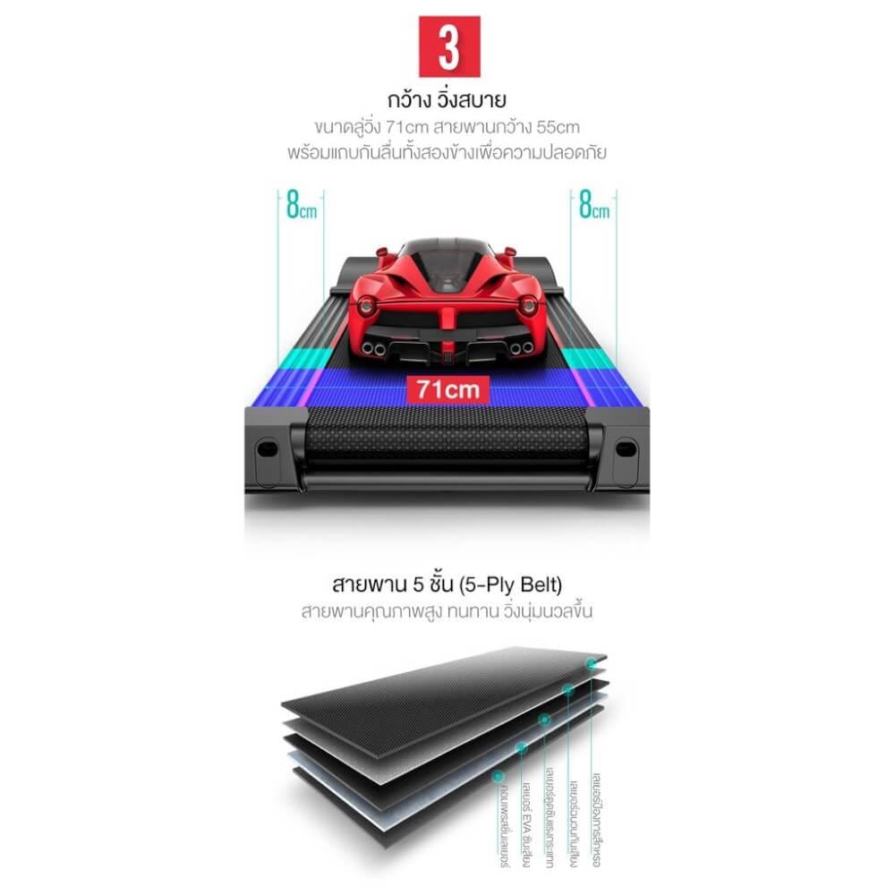 ลู่วิ่งไฟฟ้า Fitex F55V 4.8 แรงม้า + แผ่นยางรองลู่วิ่ง FITEX_4