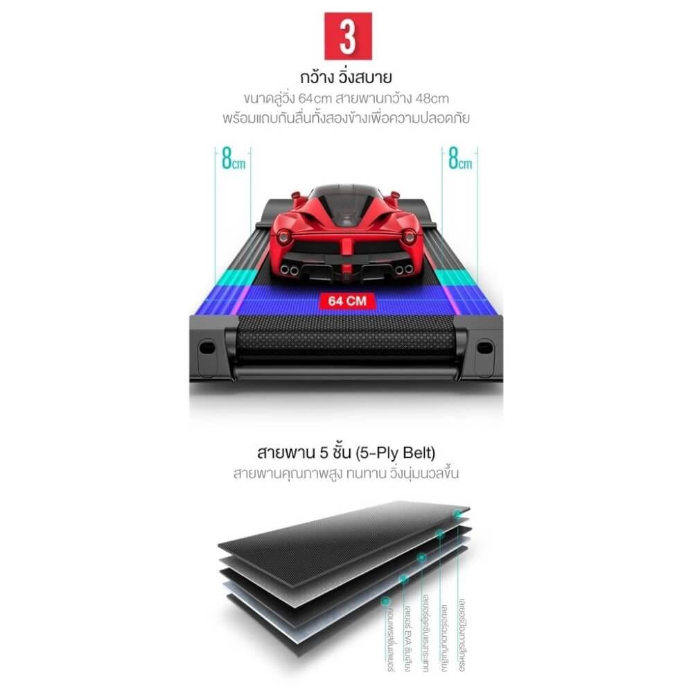 ลู่วิ่งไฟฟ้า Fitex R500 4.5 แรงม้า_5