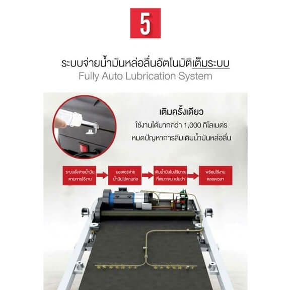 ลู่วิ่งไฟฟ้า FITEX F1 AC 5 แรงม้า + แผ่นยางรองลู่วิ่ง FITEX_7
