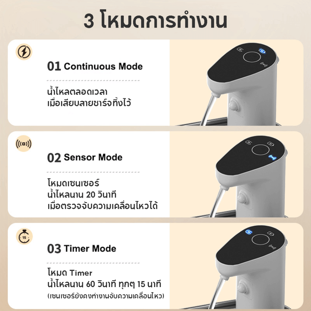 น้ำพุสัตว์เลี้ยงสแตนเลส ไร้สาย ELSPET รุ่น STAINLESS 460 แบต 4,600 MAH ความจุ 3.2 ลิตร