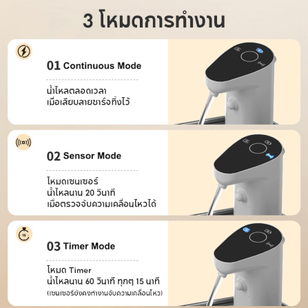 น้ำพุสัตว์เลี้ยงสแตนเลส ไร้สาย ELSPET รุ่น STAINLESS 460 แบต 4,600 MAH ความจุ 3.2 ลิตร_2