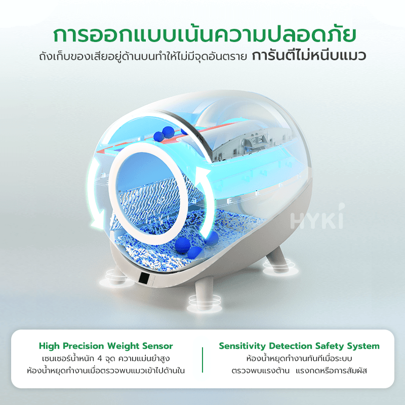ห้องน้ำแมวอัตโนมัติ NOTTY
